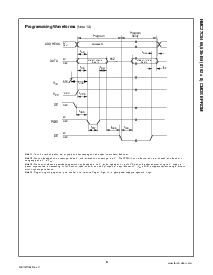 浏览型号NMC27C64Q200的Datasheet PDF文件第6页