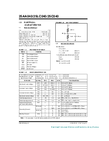 ͺ[name]Datasheet PDFļ2ҳ