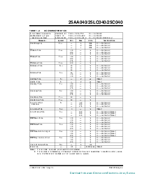 ͺ[name]Datasheet PDFļ3ҳ