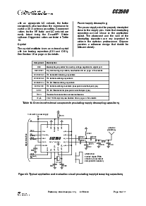 浏览型号CC2500的Datasheet PDF文件第16页