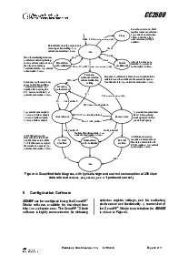 浏览型号CC2500的Datasheet PDF文件第18页