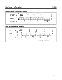 浏览型号X1288V14-2.7A的Datasheet PDF文件第24页