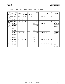 浏览型号UPD78F9136GS的Datasheet PDF文件第3页