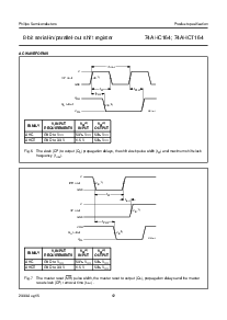 浏览型号74AHC164的Datasheet PDF文件第12页