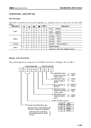 浏览型号M82C55A-2VJS的Datasheet PDF文件第11页