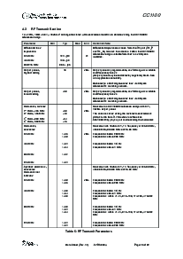 浏览型号CC1100的Datasheet PDF文件第13页