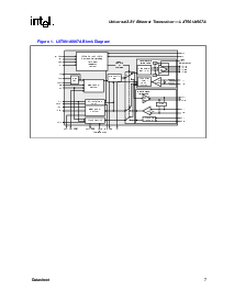 浏览型号LXT901APC的Datasheet PDF文件第7页