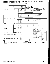 浏览型号AD590MH/883B的Datasheet PDF文件第2页