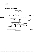 浏览型号MB3780A的Datasheet PDF文件第10页