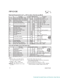 浏览型号IRF1010E的Datasheet PDF文件第2页