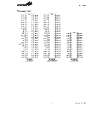 浏览型号HT1621的Datasheet PDF文件第3页