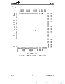 浏览型号HT1621(100QFP)的Datasheet PDF文件第3页