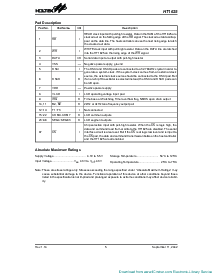 浏览型号HT1621(100QFP)的Datasheet PDF文件第5页