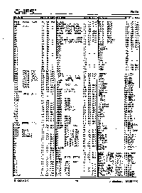 浏览型号F65530的Datasheet PDF文件第14页