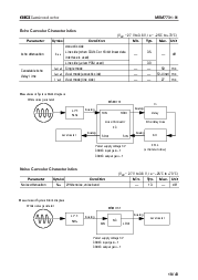 浏览型号MSM7731-01的Datasheet PDF文件第19页