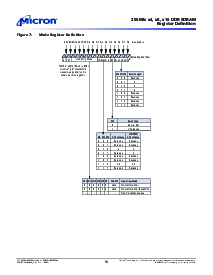 浏览型号MT46V16M16TG-6T的Datasheet PDF文件第16页