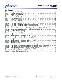浏览型号MT46V16M16TG-75的Datasheet PDF文件第6页