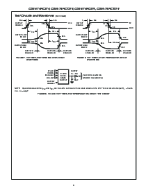 ͺ[name]Datasheet PDFļ8ҳ