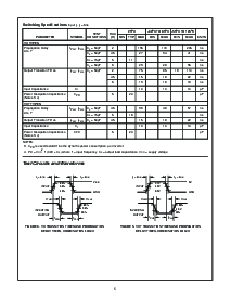 浏览型号CD54HC14F的Datasheet PDF文件第5页