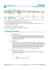 浏览型号TDA8922BTH的Datasheet PDF文件第15页