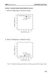 浏览型号M82C55A-2RS的Datasheet PDF文件第8页