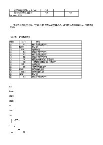 浏览型号TX-2B的Datasheet PDF文件第2页