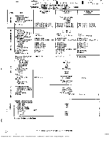 浏览型号2804的Datasheet PDF文件第3页