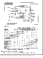 浏览型号HM628128LP-10的Datasheet PDF文件第8页
