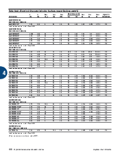 ͺ[name]Datasheet PDFļ10ҳ