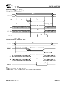 ͺ[name]Datasheet PDFļ8ҳ