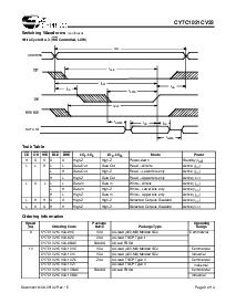 ͺ[name]Datasheet PDFļ9ҳ