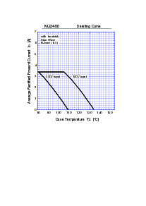 ͺ[name]Datasheet PDFļ7ҳ