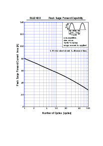 ͺ[name]Datasheet PDFļ9ҳ