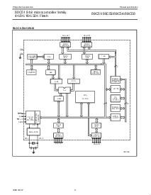 浏览型号89C52的Datasheet PDF文件第3页