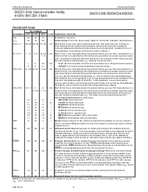 浏览型号89C52的Datasheet PDF文件第5页