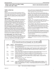 浏览型号89C52的Datasheet PDF文件第9页