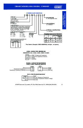 浏览型号C114C102D1G5CA的Datasheet PDF文件第15页