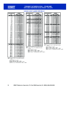 浏览型号C114C102D2R5的Datasheet PDF文件第16页