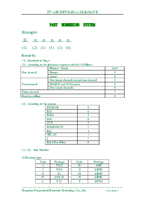 ͺ[name]Datasheet PDFļ2ҳ