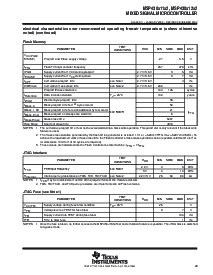 浏览型号M430F1232的Datasheet PDF文件第29页