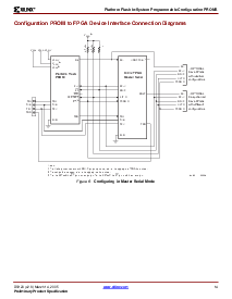 浏览型号HT82K95E的Datasheet PDF文件第14页