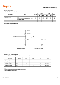浏览型号HY57V561620CT-H的Datasheet PDF文件第5页