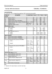 浏览型号TDA4864AJ的Datasheet PDF文件第8页