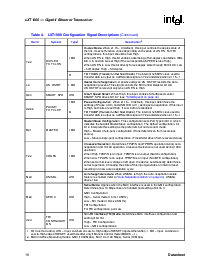 浏览型号LXT1000的Datasheet PDF文件第16页