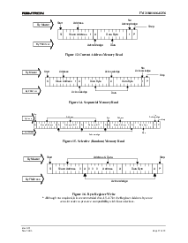 浏览型号FM31256的Datasheet PDF文件第17页