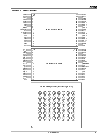 浏览型号AM29LV017D-90WCI的Datasheet PDF文件第5页