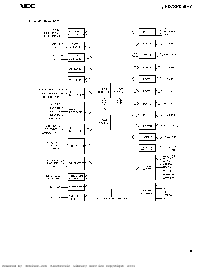 浏览型号UPD78P058FYGC-3B9的Datasheet PDF文件第9页