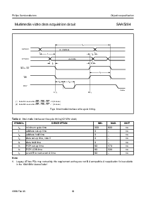 浏览型号SAA5284GP的Datasheet PDF文件第13页