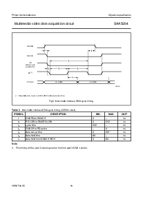 浏览型号SAA5284GP的Datasheet PDF文件第14页