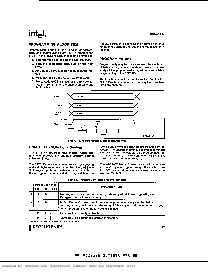 浏览型号LD87C51FA-1的Datasheet PDF文件第17页